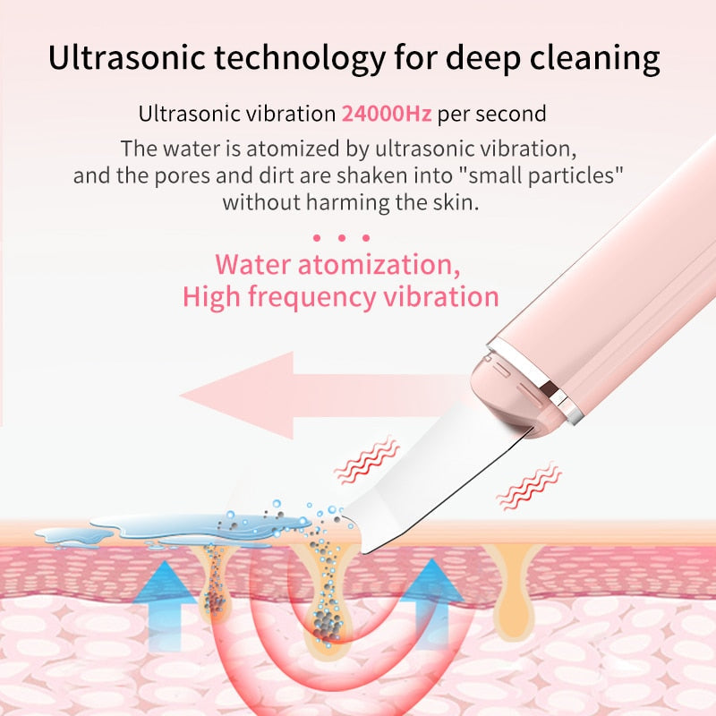 Ultrasonic Skin Scrubber with 3-in-1 function for deep cleaning and pore tightening.
